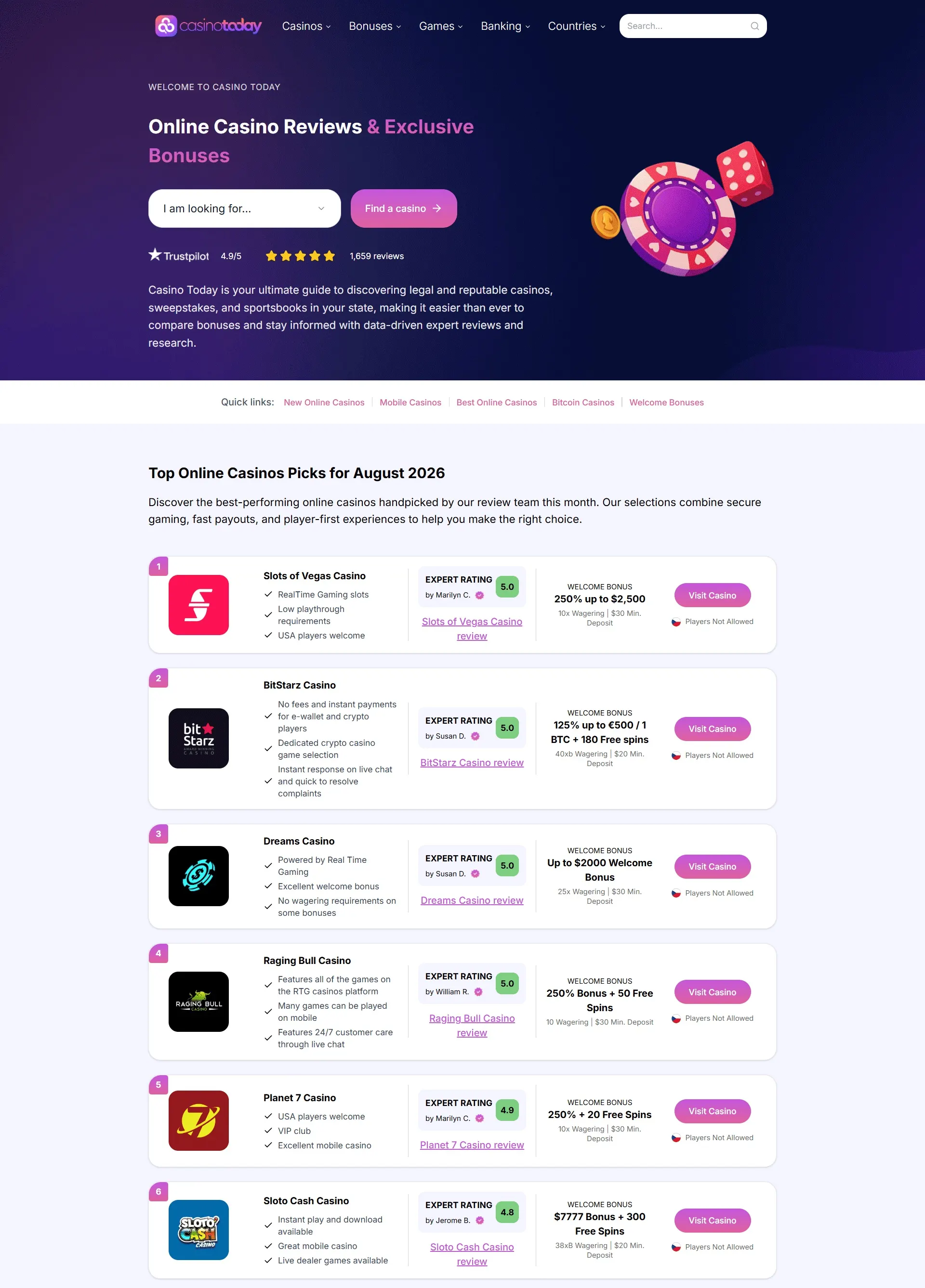 CasinoToday home page